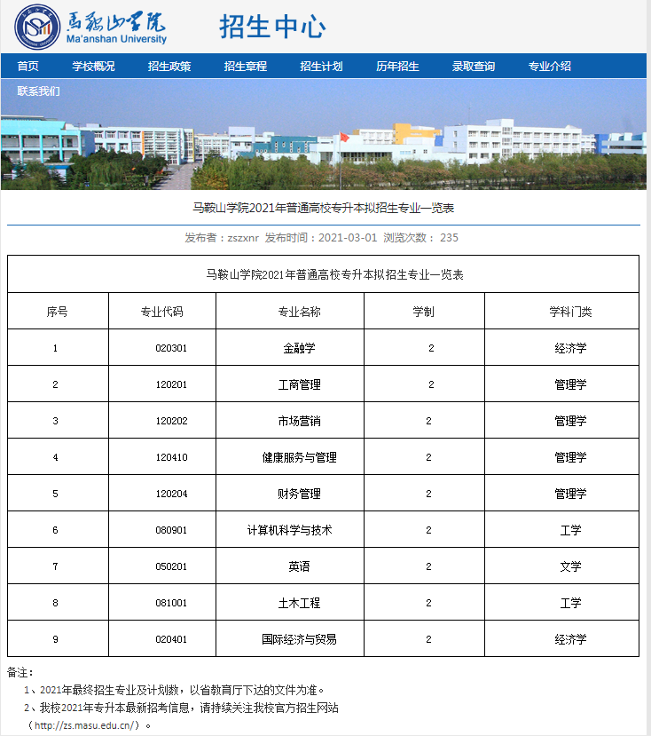 马鞍山学院专升本