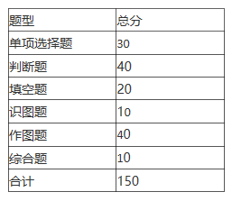 QQ截图20210306091450.png