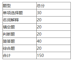 QQ截图20210306091547.png