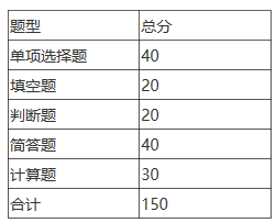 QQ截图20210306092900.png