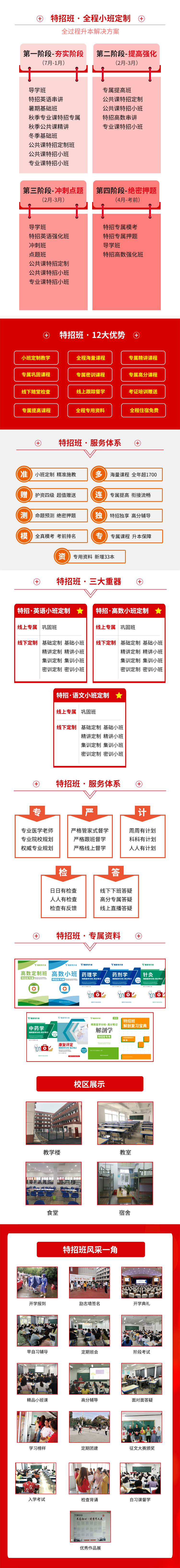 医学特招班