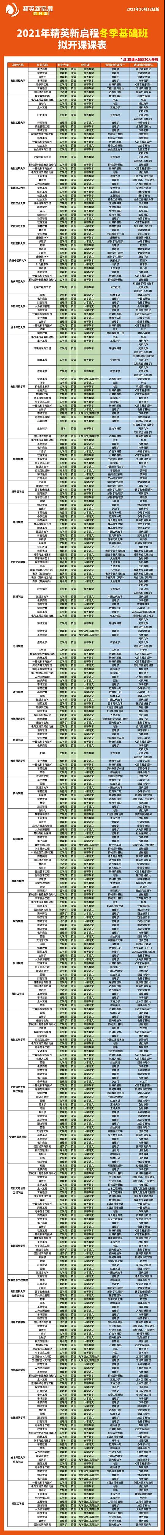 精英新启程冬季基础班课表
