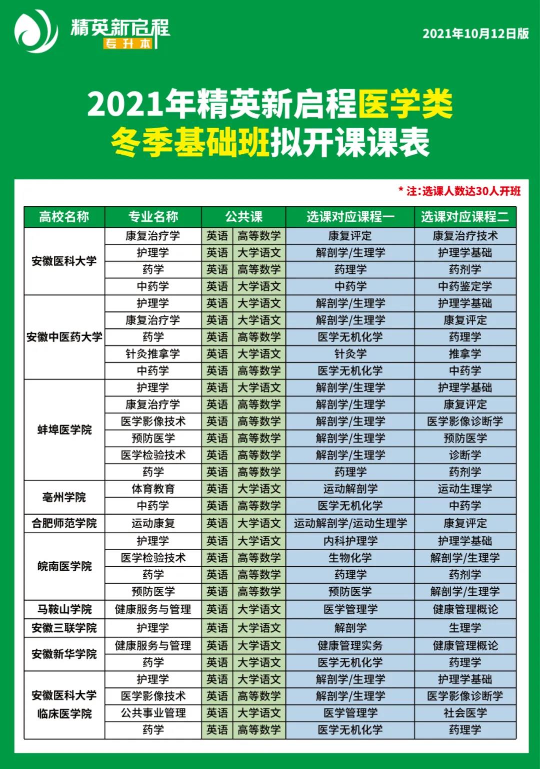 精英新启程冬季基础班课表