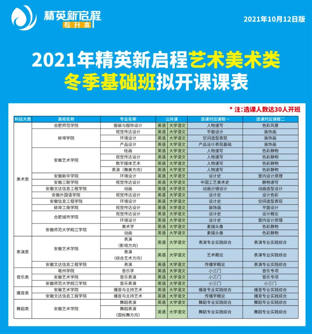 精英新启程冬季基础班课表