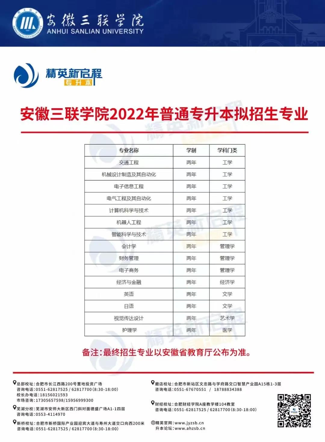 安徽三联学院2022年普通专升本拟招生专业