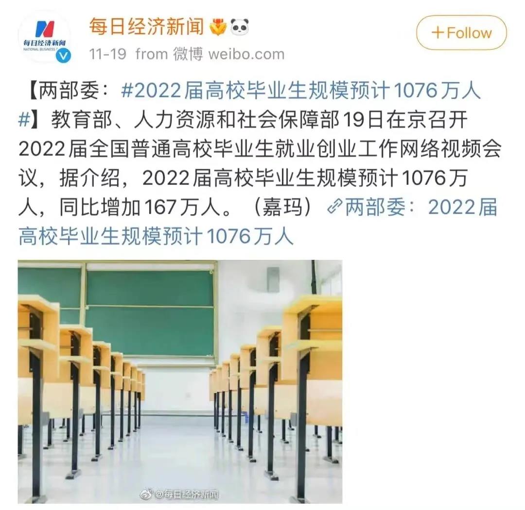 2022届高校毕业生规模