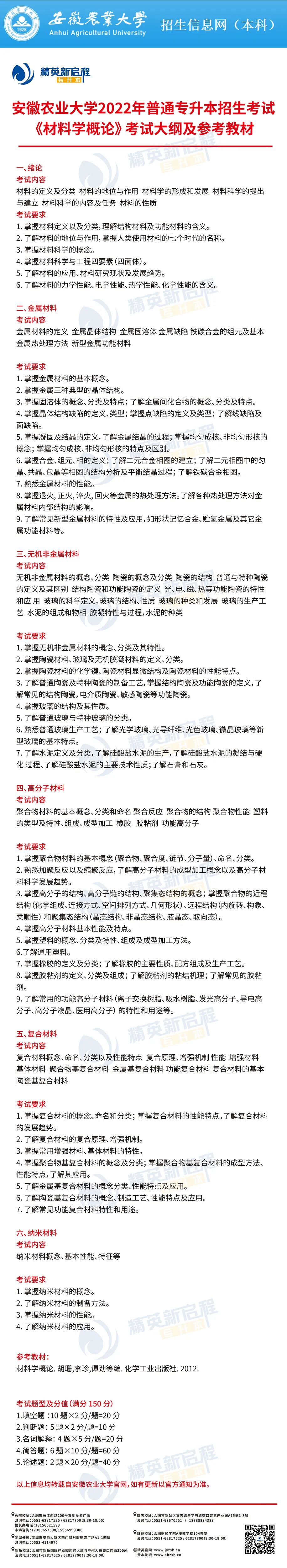 2022年安徽农业大学专升本