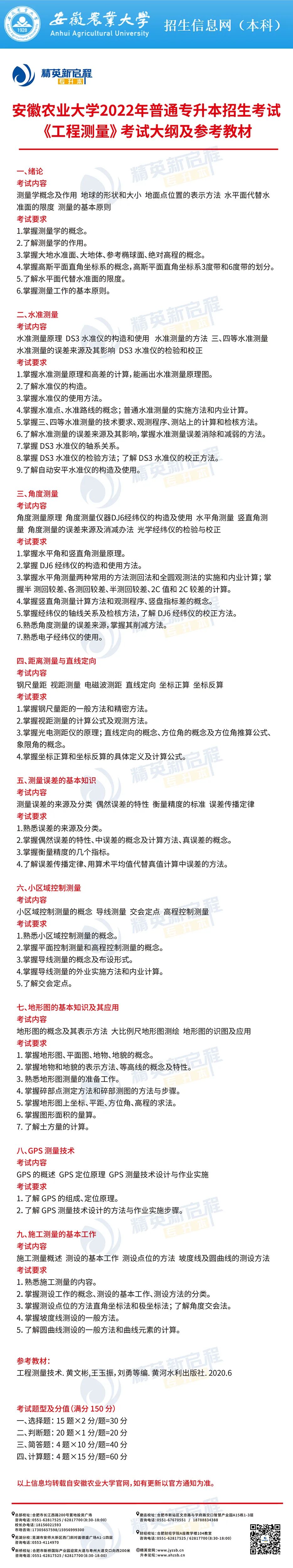 2022年安徽农业大学专升本