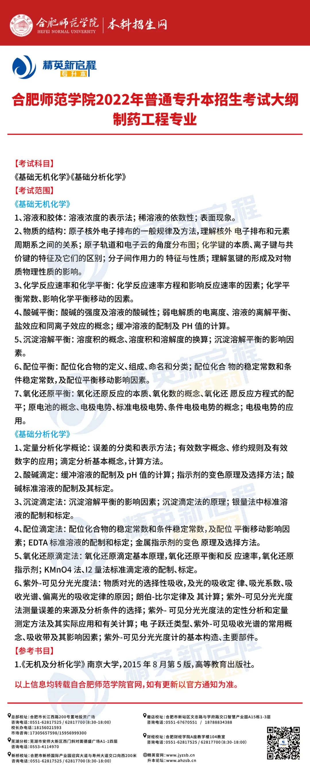 合肥师范学院2022年普通专升本