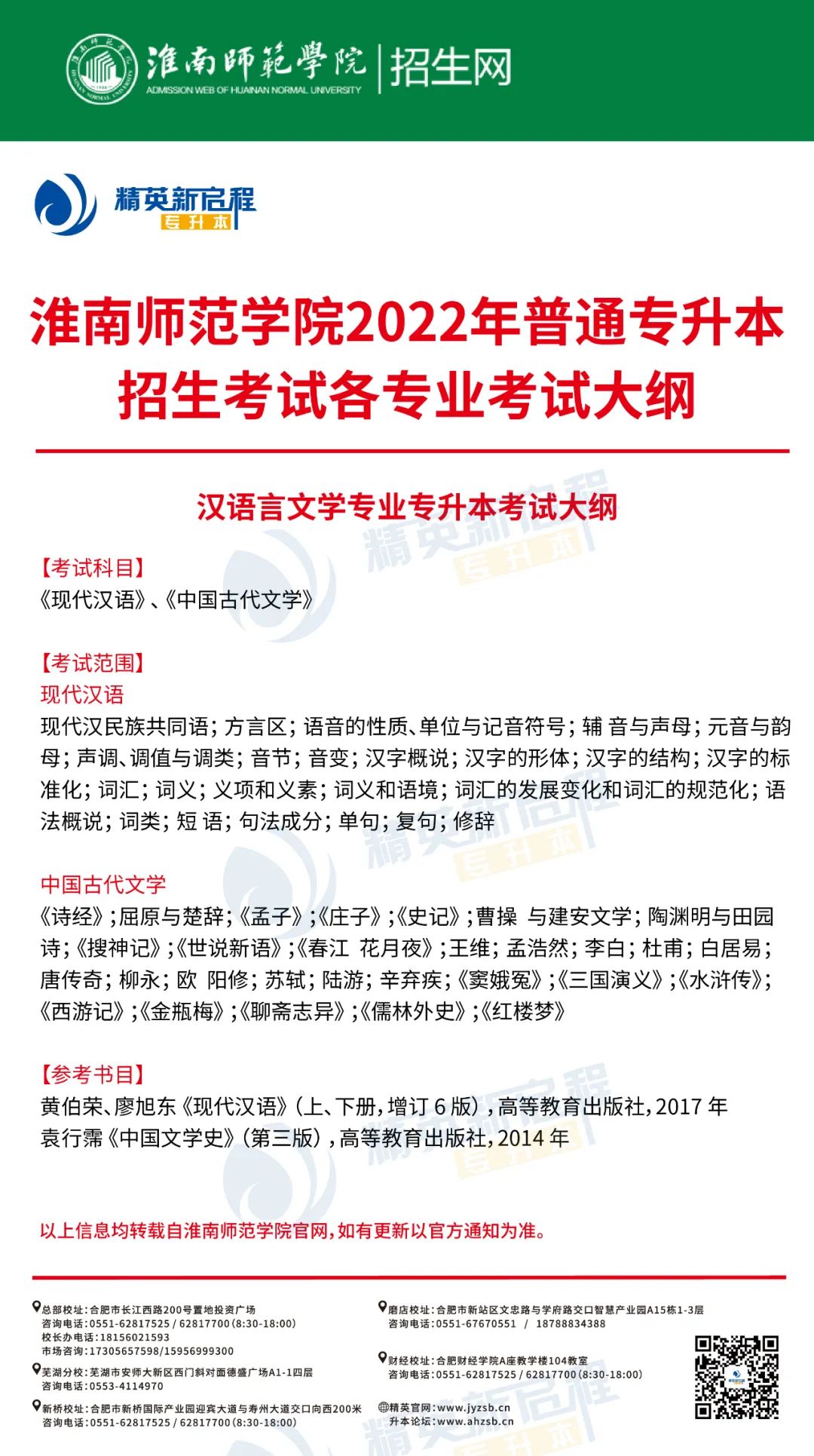 淮南师范学院2022年普通专升本