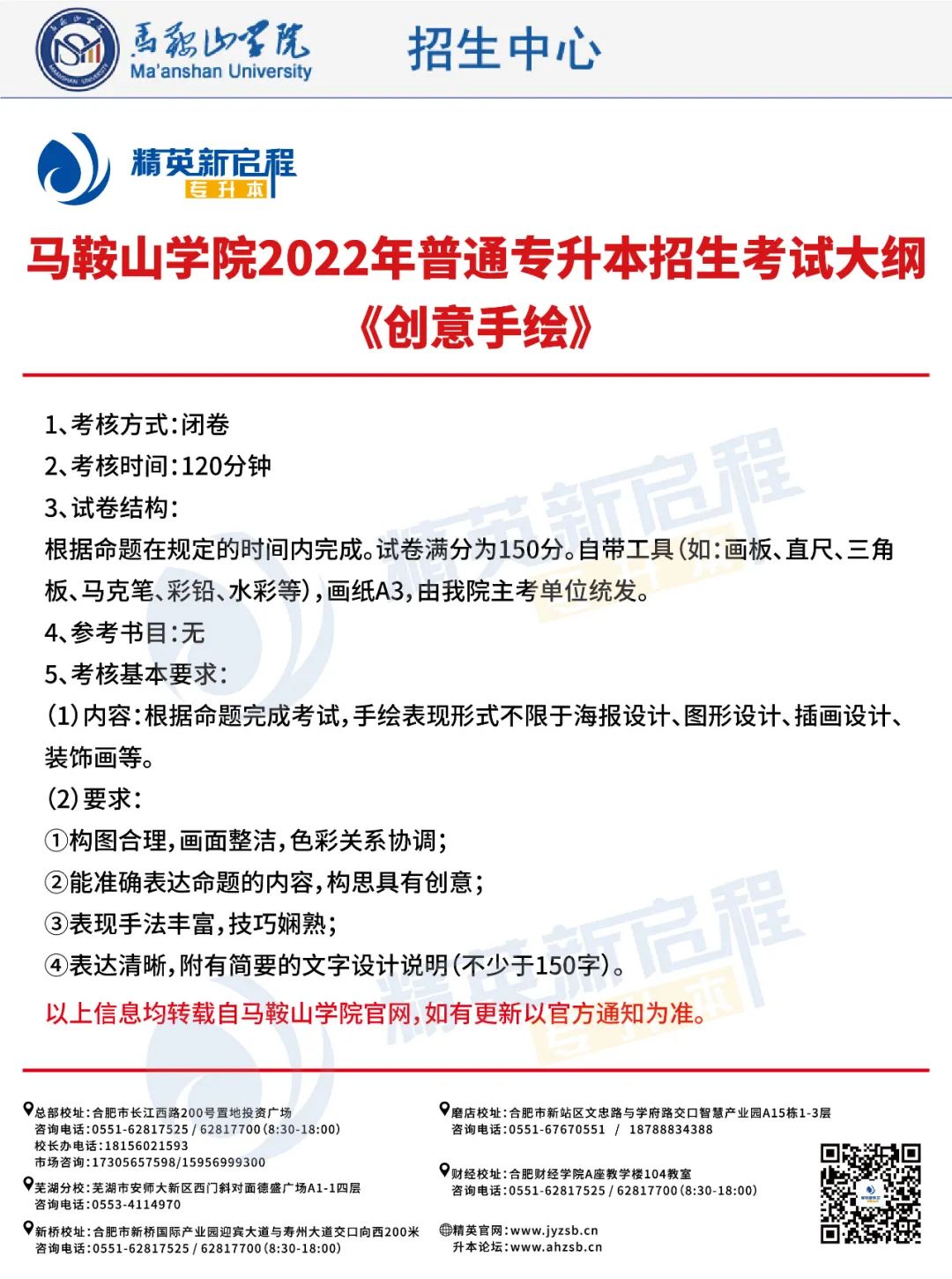 马鞍山学院2022年普通专升本