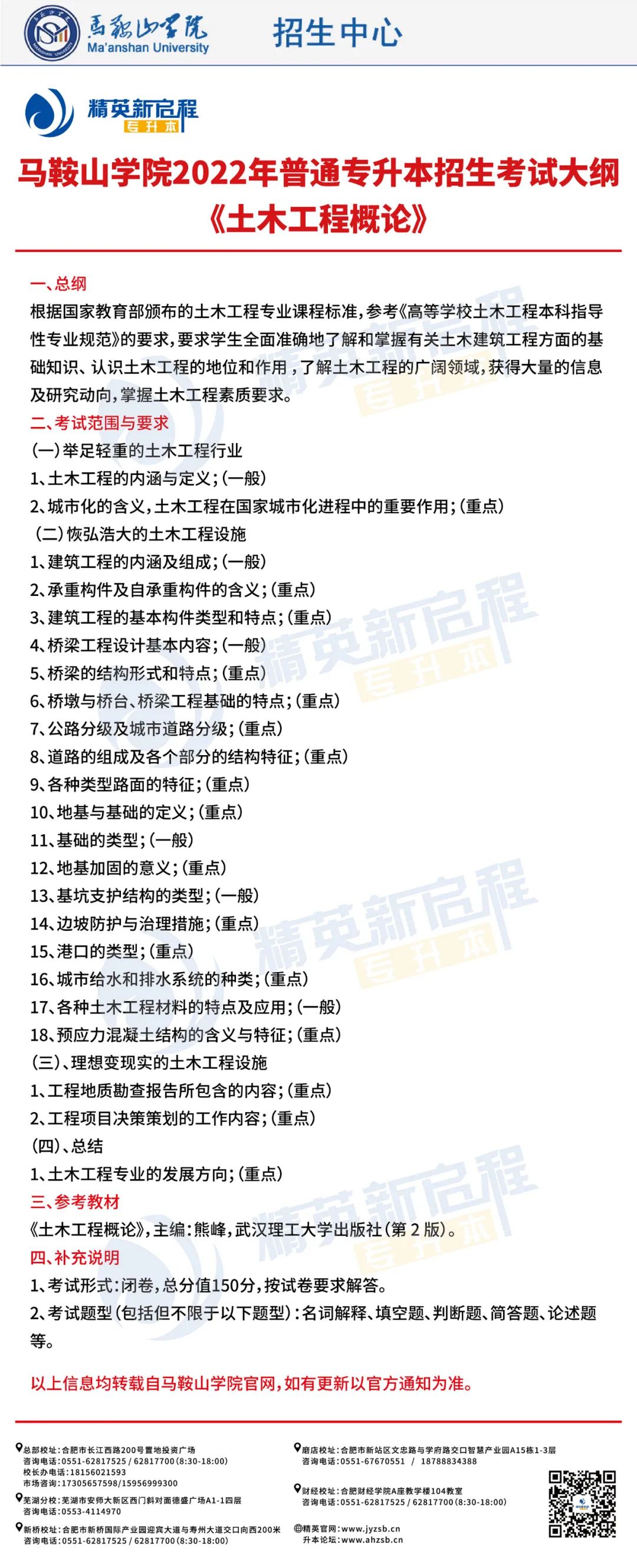 马鞍山学院2022年普通专升本