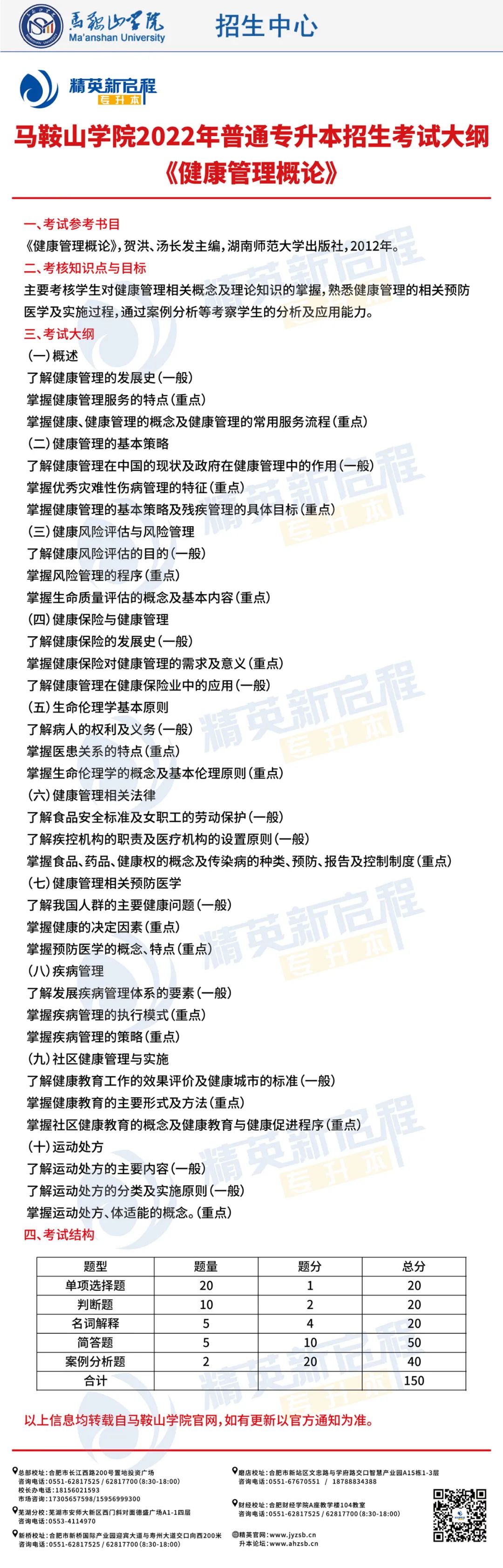 马鞍山学院2022年普通专升本