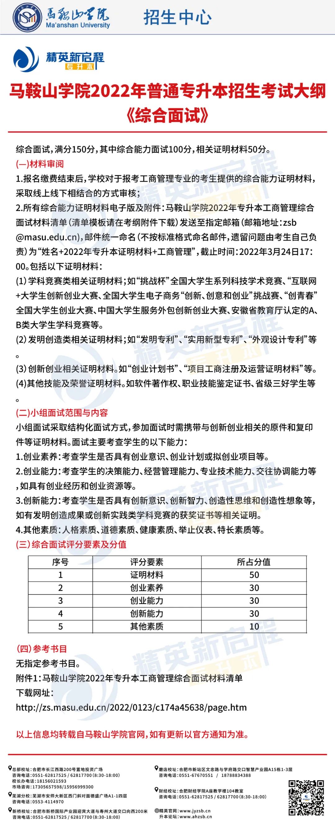 马鞍山学院2022年普通专升本