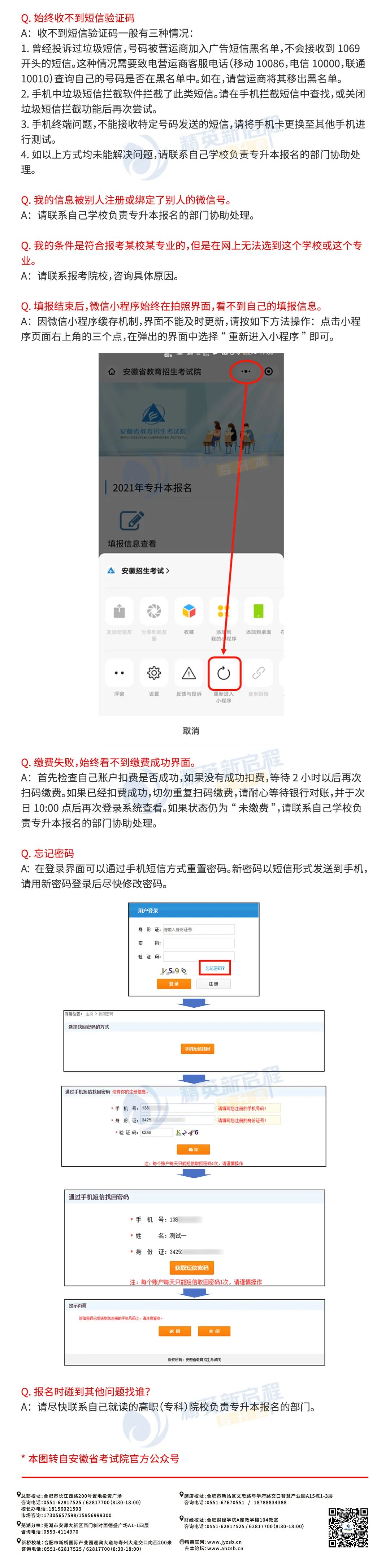 安徽专升本报名流程