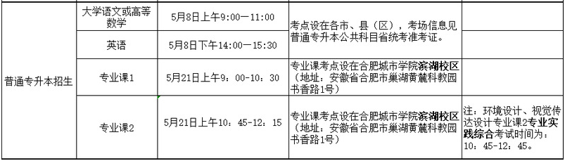 合肥城市学院专升本考试时间