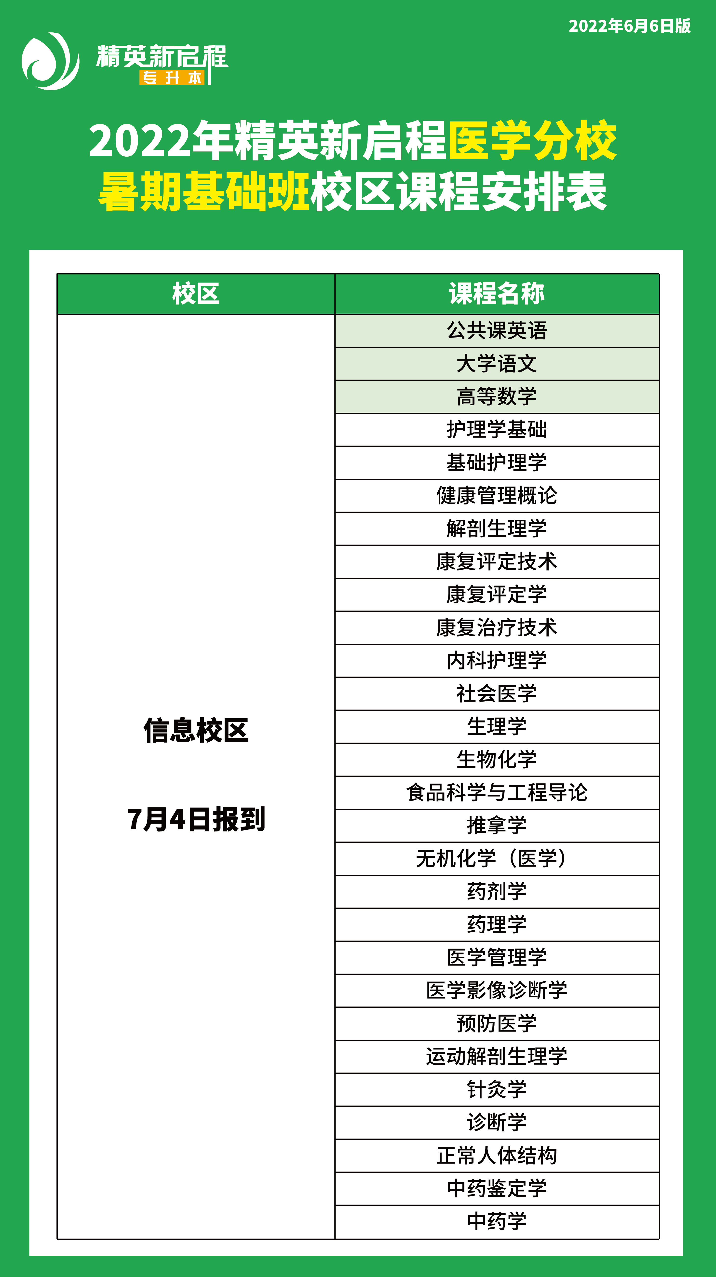 精英新启程暑假班