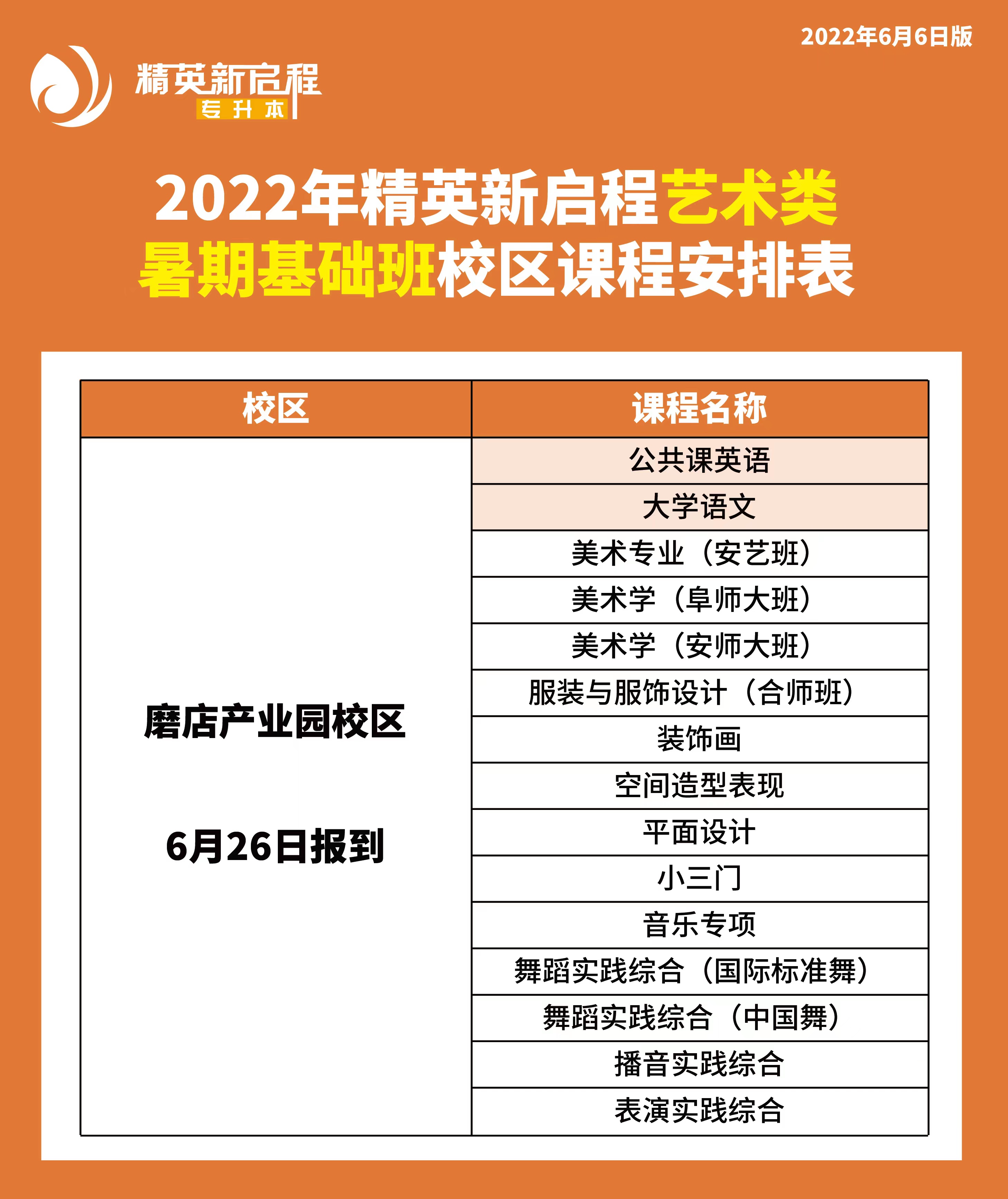精英新启程暑假班