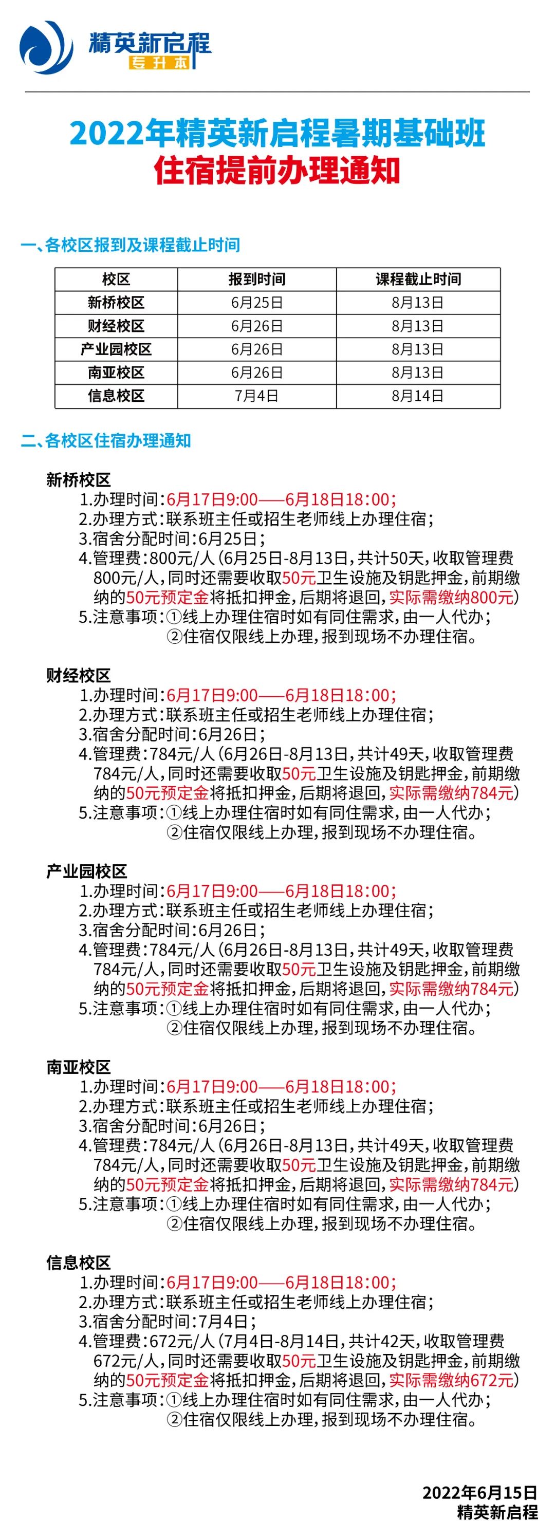 2022年精英新启程暑期基础班住宿提前办理通知