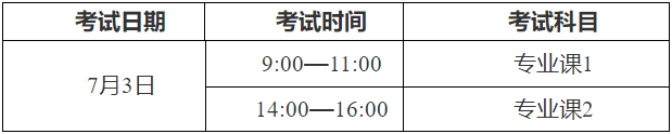 2022年安徽医科大学专升本专业课考试时间