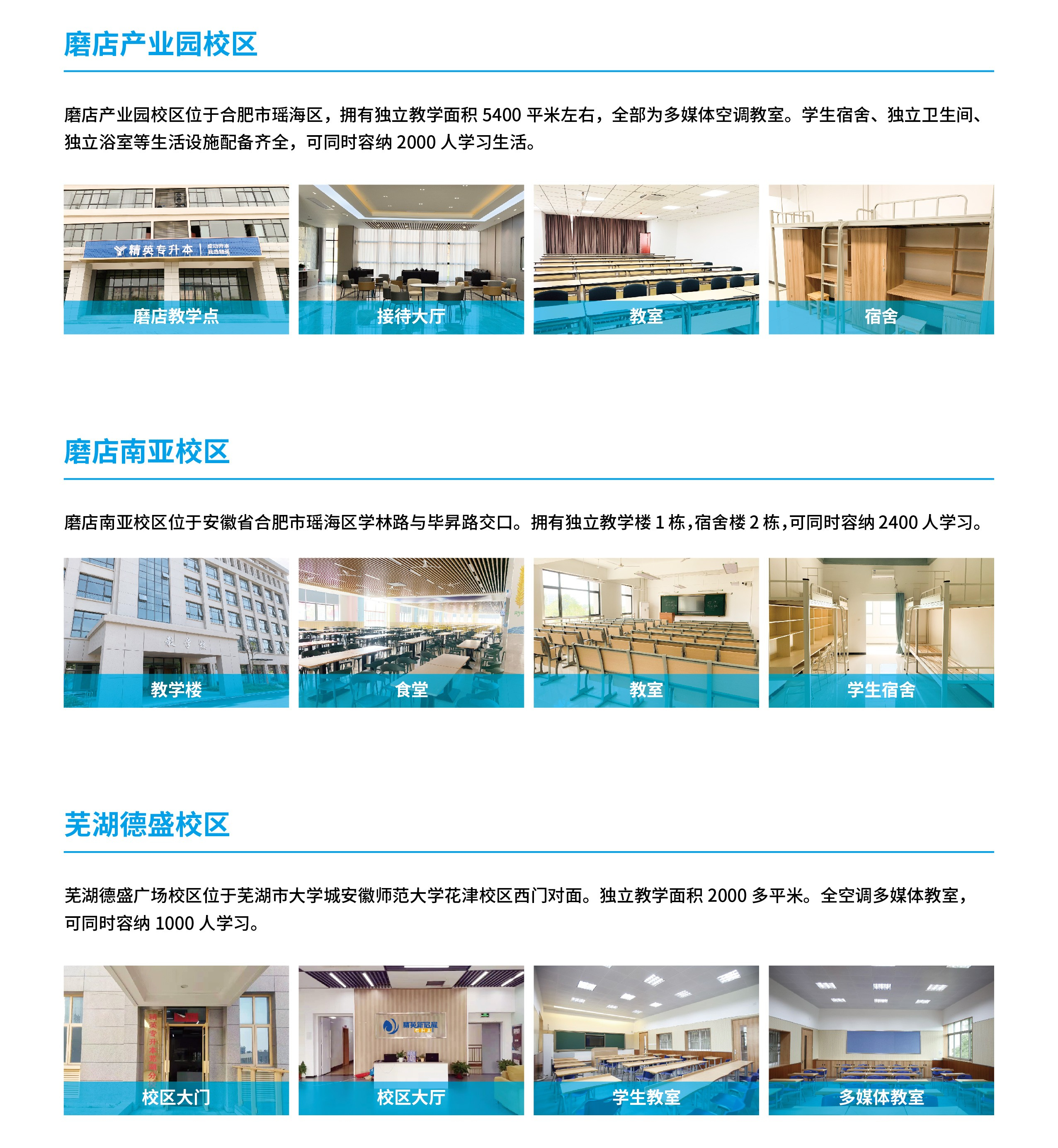 精英专升本校区